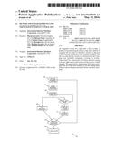 METHOD AND INTEGRATED DEVICE FOR ANALYZING LIQUID FLOW AND LIQUID-SOLID     INTERFACE INTERACTION diagram and image