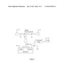 EVENT-DRIVEN COULTER COUNTER IC FOR HIGH THROUGHPUT PARTICLE COUNTING diagram and image