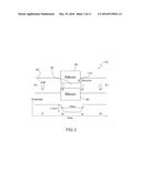 EVENT-DRIVEN COULTER COUNTER IC FOR HIGH THROUGHPUT PARTICLE COUNTING diagram and image