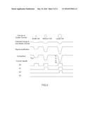 EVENT-DRIVEN COULTER COUNTER IC FOR HIGH THROUGHPUT PARTICLE COUNTING diagram and image