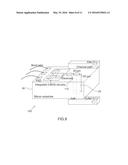 EVENT-DRIVEN COULTER COUNTER IC FOR HIGH THROUGHPUT PARTICLE COUNTING diagram and image