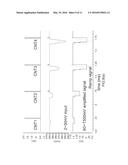 EVENT-DRIVEN COULTER COUNTER IC FOR HIGH THROUGHPUT PARTICLE COUNTING diagram and image