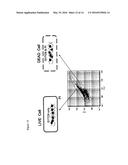 METHOD FOR SORTING CELL PARTICLE IN SOLUTION diagram and image