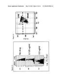 METHOD FOR SORTING CELL PARTICLE IN SOLUTION diagram and image