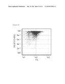 METHOD FOR SORTING CELL PARTICLE IN SOLUTION diagram and image