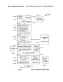 SYSTEMS AND METHODS FOR COLLISION COMPUTING FOR DETECTION AND NONINVASIVE     MEASUREMENT OF BLOOD GLUCOSE AND OTHER SUBSTANCES AND EVENTS diagram and image