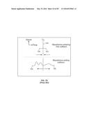 SYSTEMS AND METHODS FOR COLLISION COMPUTING FOR DETECTION AND NONINVASIVE     MEASUREMENT OF BLOOD GLUCOSE AND OTHER SUBSTANCES AND EVENTS diagram and image