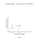 SYSTEMS AND METHODS FOR COLLISION COMPUTING FOR DETECTION AND NONINVASIVE     MEASUREMENT OF BLOOD GLUCOSE AND OTHER SUBSTANCES AND EVENTS diagram and image