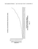 SYSTEMS AND METHODS FOR COLLISION COMPUTING FOR DETECTION AND NONINVASIVE     MEASUREMENT OF BLOOD GLUCOSE AND OTHER SUBSTANCES AND EVENTS diagram and image