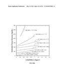 SYSTEMS AND METHODS FOR COLLISION COMPUTING FOR DETECTION AND NONINVASIVE     MEASUREMENT OF BLOOD GLUCOSE AND OTHER SUBSTANCES AND EVENTS diagram and image