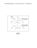 SYSTEMS AND METHODS FOR COLLISION COMPUTING FOR DETECTION AND NONINVASIVE     MEASUREMENT OF BLOOD GLUCOSE AND OTHER SUBSTANCES AND EVENTS diagram and image