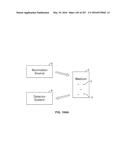 SYSTEMS AND METHODS FOR COLLISION COMPUTING FOR DETECTION AND NONINVASIVE     MEASUREMENT OF BLOOD GLUCOSE AND OTHER SUBSTANCES AND EVENTS diagram and image