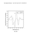 SYSTEMS AND METHODS FOR COLLISION COMPUTING FOR DETECTION AND NONINVASIVE     MEASUREMENT OF BLOOD GLUCOSE AND OTHER SUBSTANCES AND EVENTS diagram and image