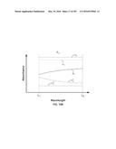 SYSTEMS AND METHODS FOR COLLISION COMPUTING FOR DETECTION AND NONINVASIVE     MEASUREMENT OF BLOOD GLUCOSE AND OTHER SUBSTANCES AND EVENTS diagram and image