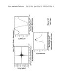 SYSTEMS AND METHODS FOR COLLISION COMPUTING FOR DETECTION AND NONINVASIVE     MEASUREMENT OF BLOOD GLUCOSE AND OTHER SUBSTANCES AND EVENTS diagram and image