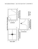 SYSTEMS AND METHODS FOR COLLISION COMPUTING FOR DETECTION AND NONINVASIVE     MEASUREMENT OF BLOOD GLUCOSE AND OTHER SUBSTANCES AND EVENTS diagram and image