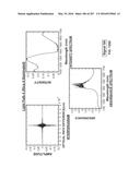 SYSTEMS AND METHODS FOR COLLISION COMPUTING FOR DETECTION AND NONINVASIVE     MEASUREMENT OF BLOOD GLUCOSE AND OTHER SUBSTANCES AND EVENTS diagram and image