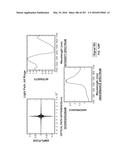 SYSTEMS AND METHODS FOR COLLISION COMPUTING FOR DETECTION AND NONINVASIVE     MEASUREMENT OF BLOOD GLUCOSE AND OTHER SUBSTANCES AND EVENTS diagram and image