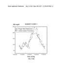 SYSTEMS AND METHODS FOR COLLISION COMPUTING FOR DETECTION AND NONINVASIVE     MEASUREMENT OF BLOOD GLUCOSE AND OTHER SUBSTANCES AND EVENTS diagram and image