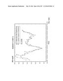 SYSTEMS AND METHODS FOR COLLISION COMPUTING FOR DETECTION AND NONINVASIVE     MEASUREMENT OF BLOOD GLUCOSE AND OTHER SUBSTANCES AND EVENTS diagram and image