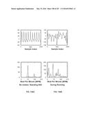 SYSTEMS AND METHODS FOR COLLISION COMPUTING FOR DETECTION AND NONINVASIVE     MEASUREMENT OF BLOOD GLUCOSE AND OTHER SUBSTANCES AND EVENTS diagram and image