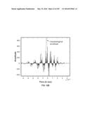 SYSTEMS AND METHODS FOR COLLISION COMPUTING FOR DETECTION AND NONINVASIVE     MEASUREMENT OF BLOOD GLUCOSE AND OTHER SUBSTANCES AND EVENTS diagram and image