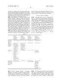 SYSTEMS AND METHODS FOR COLLISION COMPUTING FOR DETECTION AND NONINVASIVE     MEASUREMENT OF BLOOD GLUCOSE AND OTHER SUBSTANCES AND EVENTS diagram and image