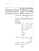 SYSTEMS AND METHODS FOR COLLISION COMPUTING FOR DETECTION AND NONINVASIVE     MEASUREMENT OF BLOOD GLUCOSE AND OTHER SUBSTANCES AND EVENTS diagram and image