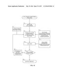 SYSTEMS AND METHODS FOR COLLISION COMPUTING FOR DETECTION AND NONINVASIVE     MEASUREMENT OF BLOOD GLUCOSE AND OTHER SUBSTANCES AND EVENTS diagram and image