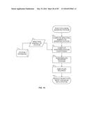 SYSTEMS AND METHODS FOR COLLISION COMPUTING FOR DETECTION AND NONINVASIVE     MEASUREMENT OF BLOOD GLUCOSE AND OTHER SUBSTANCES AND EVENTS diagram and image