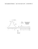 SYSTEMS AND METHODS FOR COLLISION COMPUTING FOR DETECTION AND NONINVASIVE     MEASUREMENT OF BLOOD GLUCOSE AND OTHER SUBSTANCES AND EVENTS diagram and image