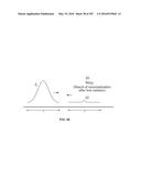 SYSTEMS AND METHODS FOR COLLISION COMPUTING FOR DETECTION AND NONINVASIVE     MEASUREMENT OF BLOOD GLUCOSE AND OTHER SUBSTANCES AND EVENTS diagram and image