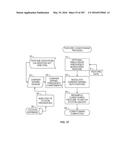 SYSTEMS AND METHODS FOR COLLISION COMPUTING FOR DETECTION AND NONINVASIVE     MEASUREMENT OF BLOOD GLUCOSE AND OTHER SUBSTANCES AND EVENTS diagram and image