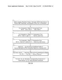 SYSTEMS AND METHODS FOR COLLISION COMPUTING FOR DETECTION AND NONINVASIVE     MEASUREMENT OF BLOOD GLUCOSE AND OTHER SUBSTANCES AND EVENTS diagram and image