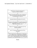 SYSTEMS AND METHODS FOR COLLISION COMPUTING FOR DETECTION AND NONINVASIVE     MEASUREMENT OF BLOOD GLUCOSE AND OTHER SUBSTANCES AND EVENTS diagram and image