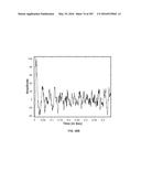 SYSTEMS AND METHODS FOR COLLISION COMPUTING FOR DETECTION AND NONINVASIVE     MEASUREMENT OF BLOOD GLUCOSE AND OTHER SUBSTANCES AND EVENTS diagram and image