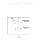 SYSTEMS AND METHODS FOR SYNTHESIS OF ZYOTONS FOR USE IN COLLISION     COMPUTING FOR NONINVASIVE BLOOD GLUCOSE AND OTHER MEASUREMENTS diagram and image