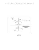 SYSTEMS AND METHODS FOR SYNTHESIS OF ZYOTONS FOR USE IN COLLISION     COMPUTING FOR NONINVASIVE BLOOD GLUCOSE AND OTHER MEASUREMENTS diagram and image