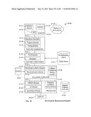 SYSTEMS AND METHODS FOR SYNTHESIS OF ZYOTONS FOR USE IN COLLISION     COMPUTING FOR NONINVASIVE BLOOD GLUCOSE AND OTHER MEASUREMENTS diagram and image