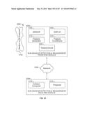 SYSTEMS AND METHODS FOR SYNTHESIS OF ZYOTONS FOR USE IN COLLISION     COMPUTING FOR NONINVASIVE BLOOD GLUCOSE AND OTHER MEASUREMENTS diagram and image