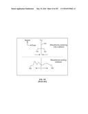 SYSTEMS AND METHODS FOR SYNTHESIS OF ZYOTONS FOR USE IN COLLISION     COMPUTING FOR NONINVASIVE BLOOD GLUCOSE AND OTHER MEASUREMENTS diagram and image