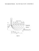 SYSTEMS AND METHODS FOR SYNTHESIS OF ZYOTONS FOR USE IN COLLISION     COMPUTING FOR NONINVASIVE BLOOD GLUCOSE AND OTHER MEASUREMENTS diagram and image