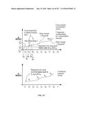 SYSTEMS AND METHODS FOR SYNTHESIS OF ZYOTONS FOR USE IN COLLISION     COMPUTING FOR NONINVASIVE BLOOD GLUCOSE AND OTHER MEASUREMENTS diagram and image