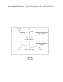 SYSTEMS AND METHODS FOR SYNTHESIS OF ZYOTONS FOR USE IN COLLISION     COMPUTING FOR NONINVASIVE BLOOD GLUCOSE AND OTHER MEASUREMENTS diagram and image