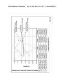 SYSTEMS AND METHODS FOR SYNTHESIS OF ZYOTONS FOR USE IN COLLISION     COMPUTING FOR NONINVASIVE BLOOD GLUCOSE AND OTHER MEASUREMENTS diagram and image