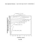 SYSTEMS AND METHODS FOR SYNTHESIS OF ZYOTONS FOR USE IN COLLISION     COMPUTING FOR NONINVASIVE BLOOD GLUCOSE AND OTHER MEASUREMENTS diagram and image