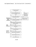 SYSTEMS AND METHODS FOR SYNTHESIS OF ZYOTONS FOR USE IN COLLISION     COMPUTING FOR NONINVASIVE BLOOD GLUCOSE AND OTHER MEASUREMENTS diagram and image