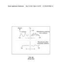 SYSTEMS AND METHODS FOR SYNTHESIS OF ZYOTONS FOR USE IN COLLISION     COMPUTING FOR NONINVASIVE BLOOD GLUCOSE AND OTHER MEASUREMENTS diagram and image