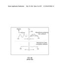 SYSTEMS AND METHODS FOR SYNTHESIS OF ZYOTONS FOR USE IN COLLISION     COMPUTING FOR NONINVASIVE BLOOD GLUCOSE AND OTHER MEASUREMENTS diagram and image