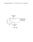 SYSTEMS AND METHODS FOR SYNTHESIS OF ZYOTONS FOR USE IN COLLISION     COMPUTING FOR NONINVASIVE BLOOD GLUCOSE AND OTHER MEASUREMENTS diagram and image